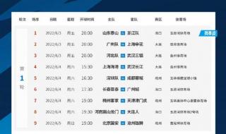 2022年中超赛制详解 2022年中超赛制详解